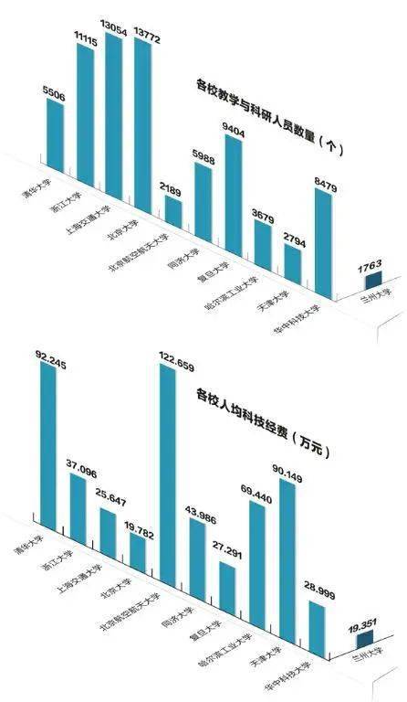 2024年度免费资料汇编：综合数据解读_深度版ZSW957.85