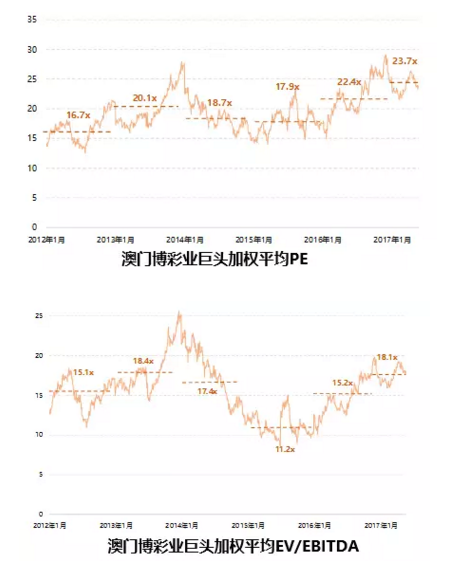 澳门六开彩天天揭晓，深度解读分析揭秘_电信TCL218.37版