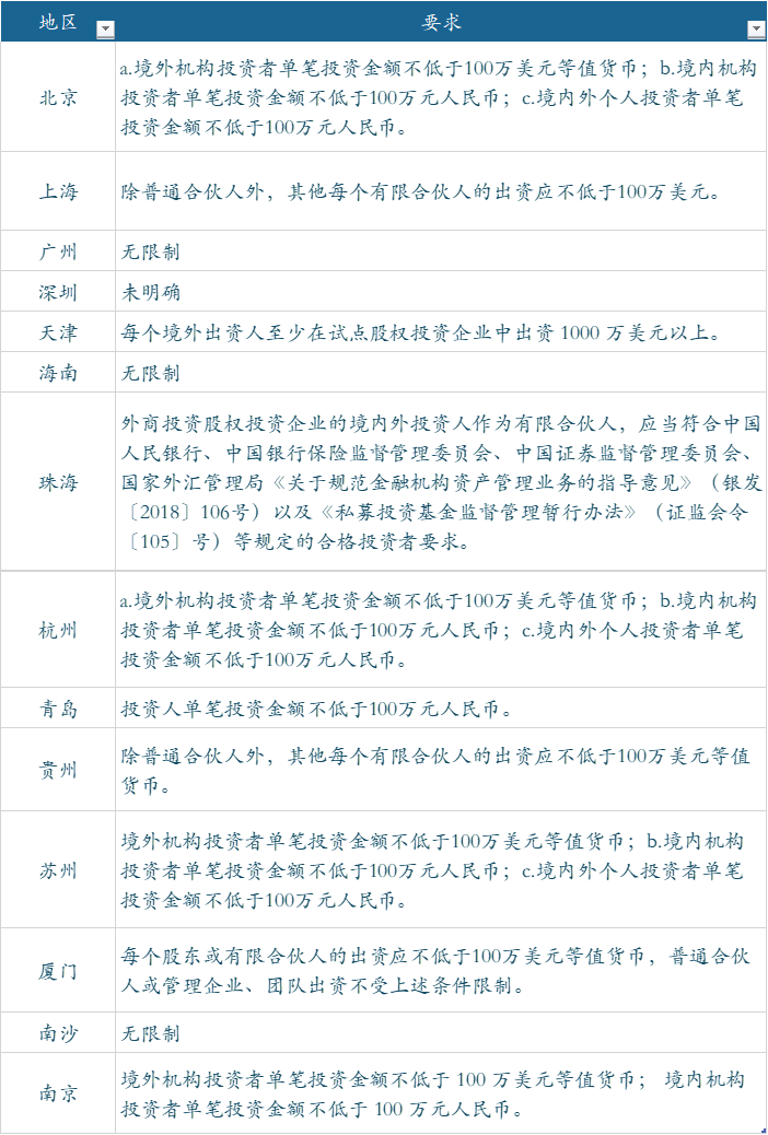 2024香港免费资料汇编：精确解读_WHN708.35试点版