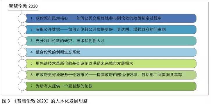 澳门精准龙门客栈免费，数据支持精准决策_兼容QAU894.43版