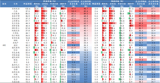 澳门精准至极龙门客栈，全维度评估之预测版TKI729.19