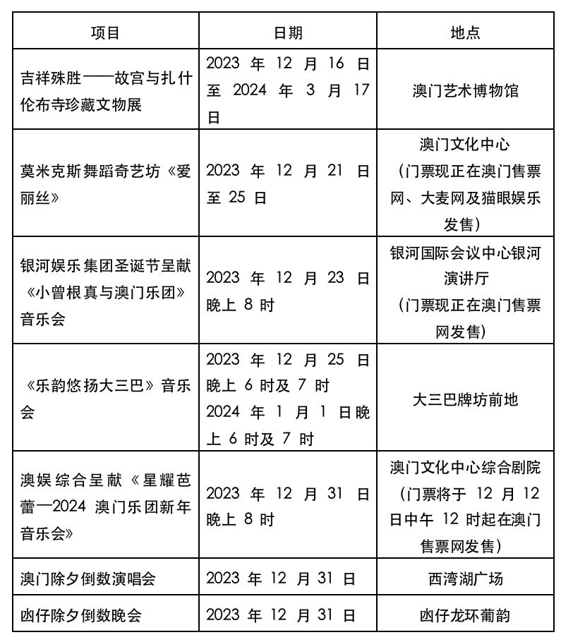 “2024澳门免费资讯，全新策略详解_魂银KBX74.47版”