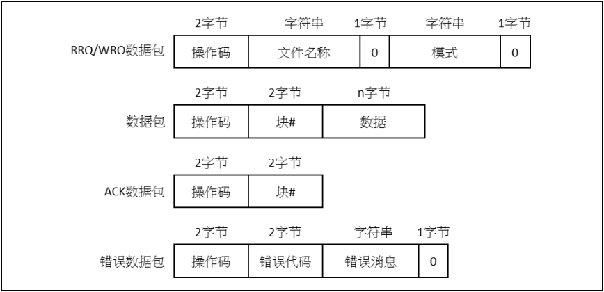 “精准一码一肖数据包，编程版KYZ627.55决策必备”