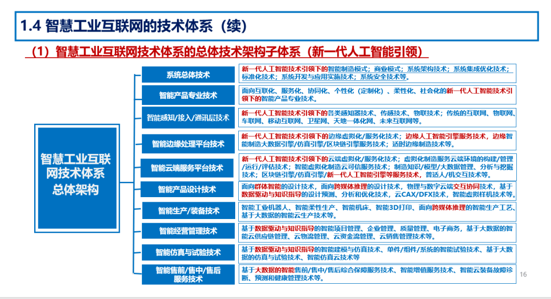 2024年新奥精准资料库078期解读，时代资料详释与实施_资源版VLB31.24