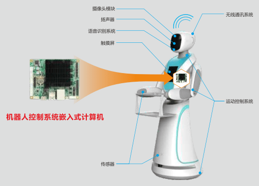 实时更新消息（或科技守护安全）