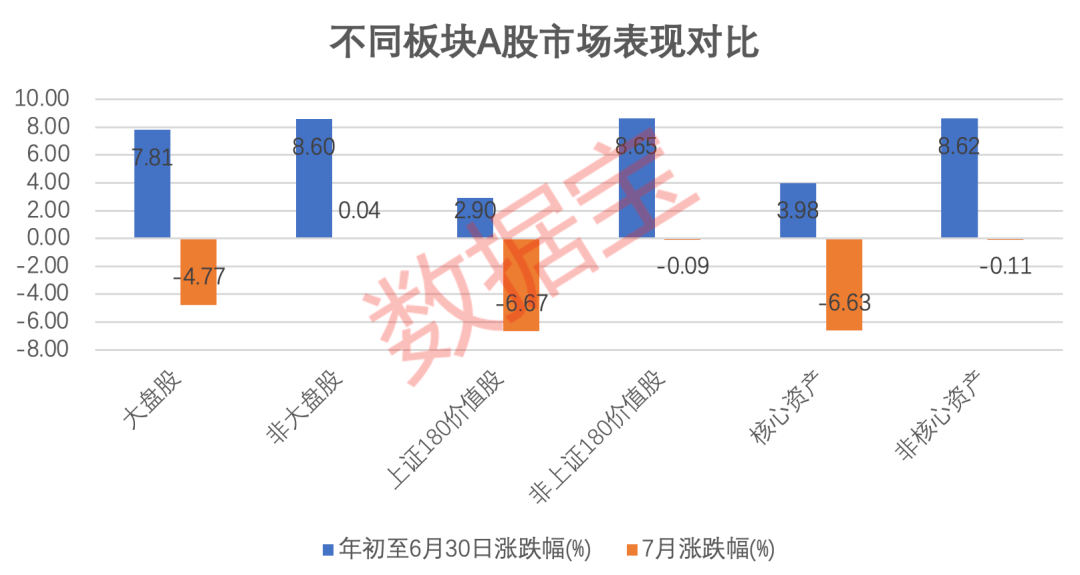 管家婆精准一码资料揭晓，数据综合分析版UOS286.59