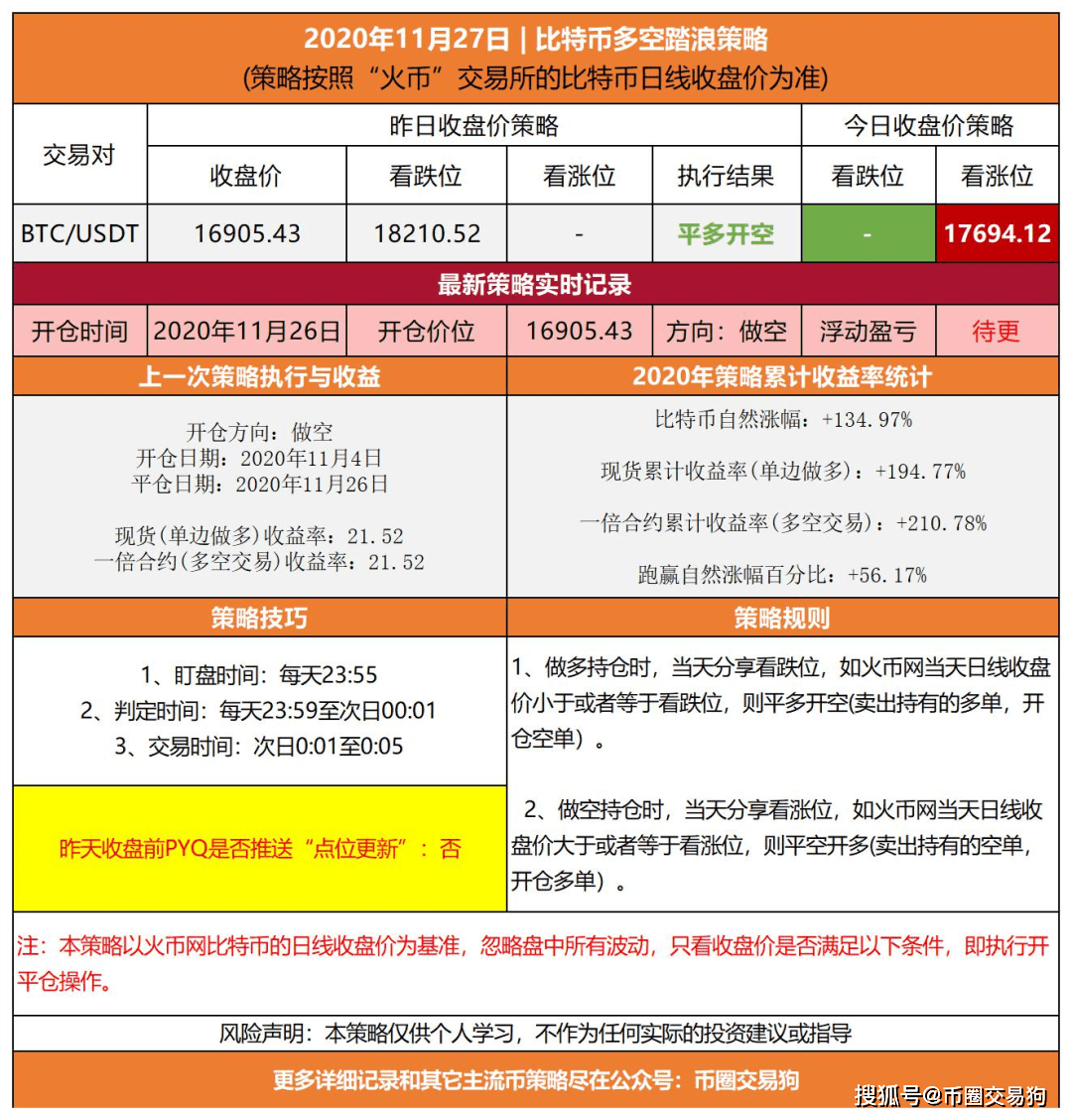 白小姐一码期开奖结果检索，全面策略解析_开放版FXH936.83