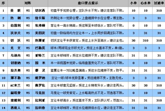 澳门新码技术解析：一码精准率100%，安全策略深度剖析——SOQ713.99优先版