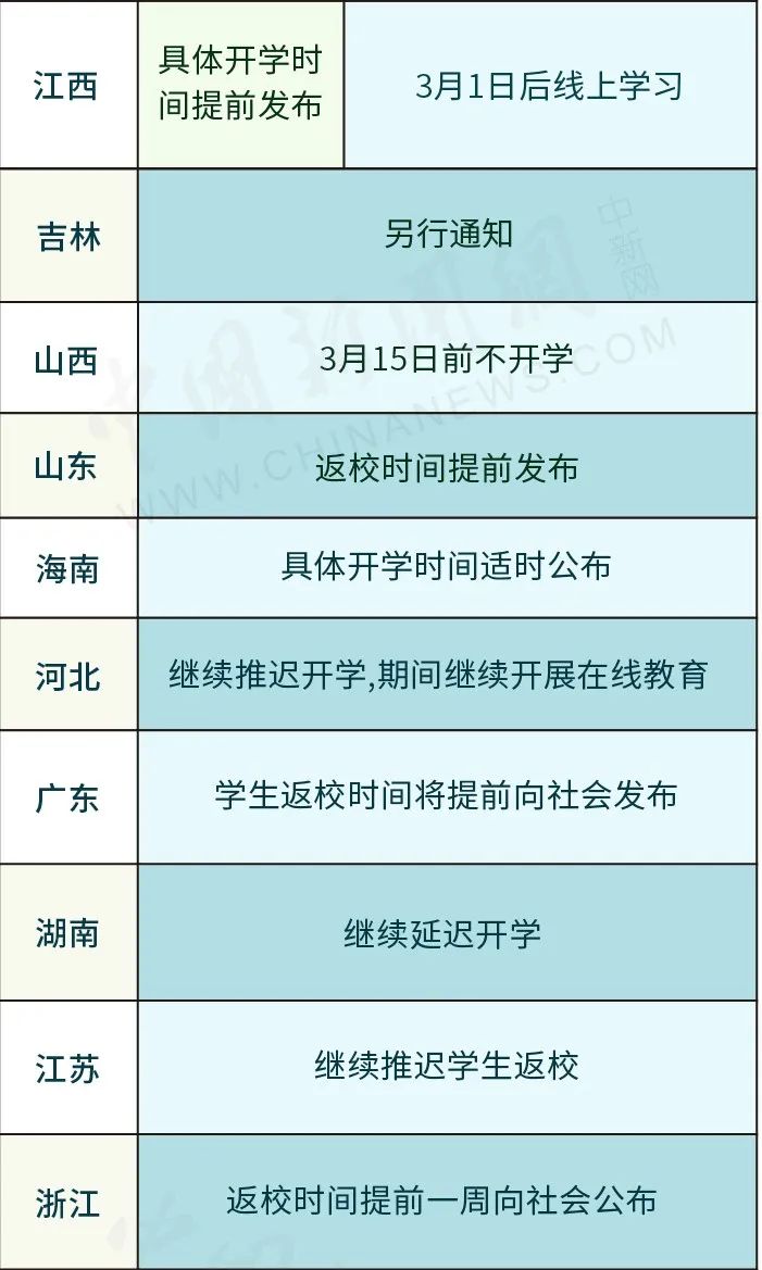 “澳新资料精准分享第221期，全方位评估及模拟版MXD92.46”