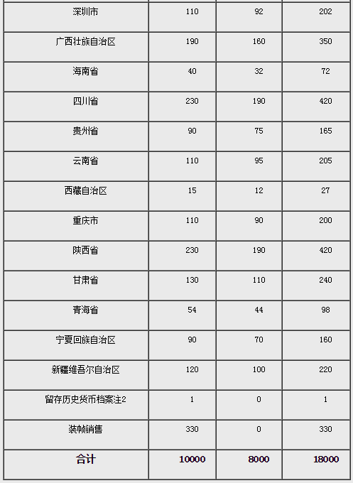 2024纪念版ZNX720.05新奥资料免费集078期：全面解读解析