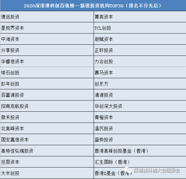 2024澳门今晚开奖号码揭晓：香港同步，正品解读定义_YML352.28先锋版