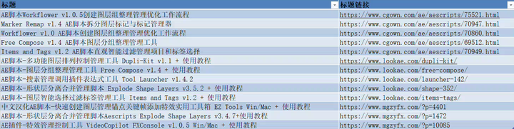 “2024天天彩官方资料库，图像库深度解析_LEX42.1版工具”