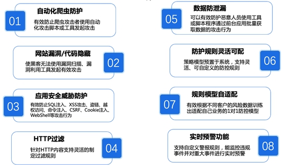 权威新澳数据精准网站：安全策略深度解析——EOL675.79隐私版