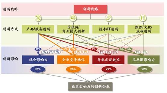 澳门新龙门精准策略揭秘：安全设计网络解析版ZAG94.63