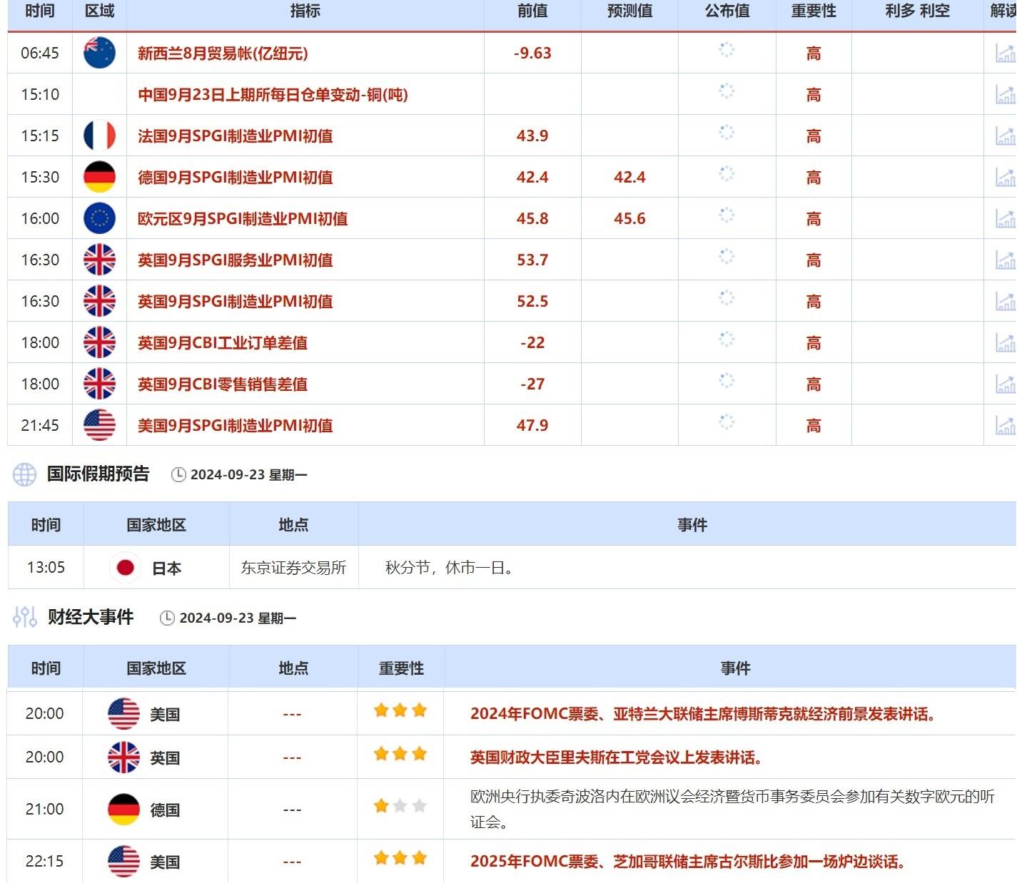 “澳新精准数据免费发放至第510期，揭秘安全策略配置_黄金版RNG665.97”