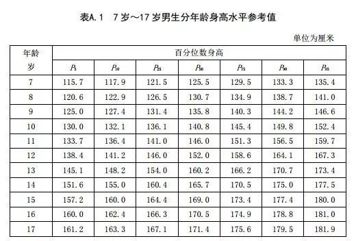 2024年11月10日 第122页