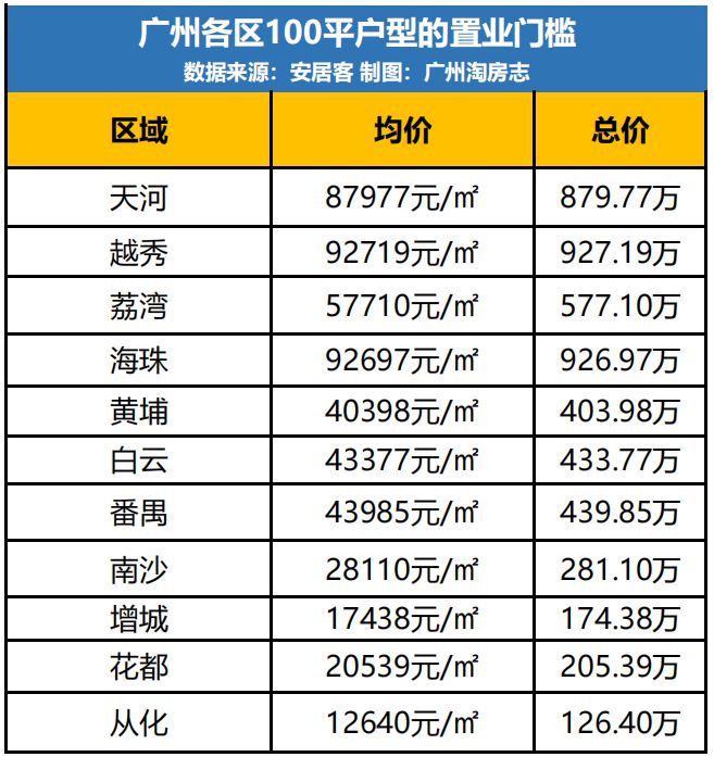 澳门王中王100%期期准，明星版DBG577.74深度解析