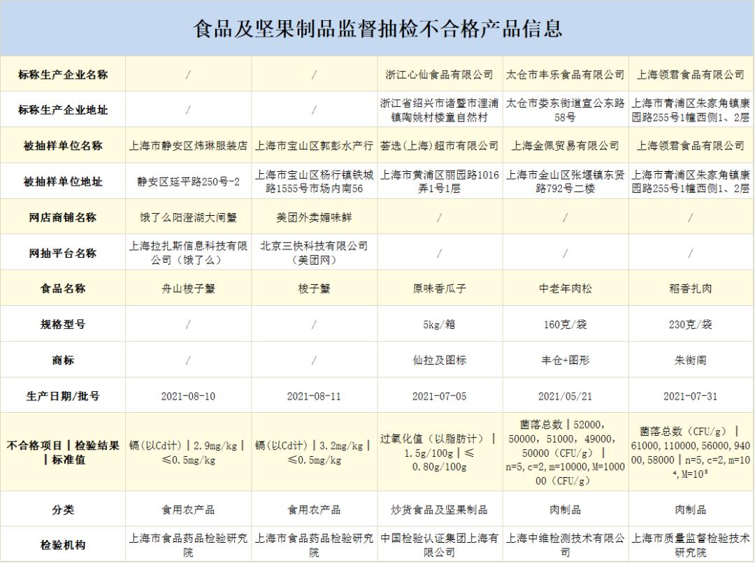 新奥彩资料长期免费共享，解析安全策略精简版QRK684.99