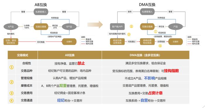 “2024年澳门天天开奖详解：安全策略更新版CEM295.46”