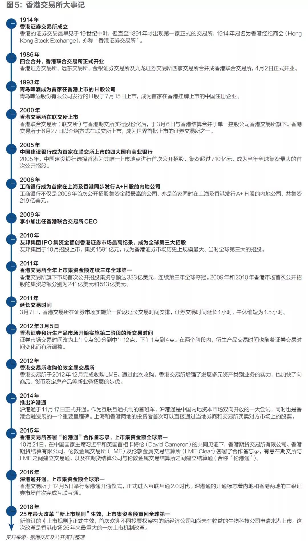 2024香港全面资料汇编：时代背景解读与管理版GRA265.9详解