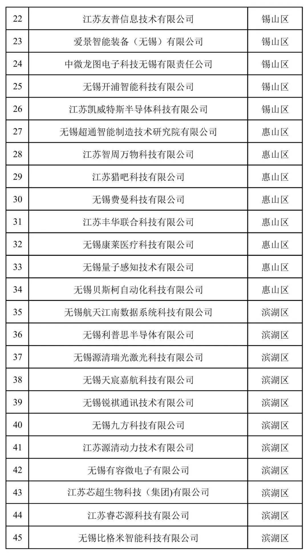 100%准确一码一肖点评，精选解读版_TWF762.97交互体验