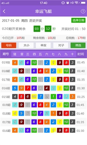 2024澳门好彩大全46期详尽解析，MSY935.41热门答案竞技版