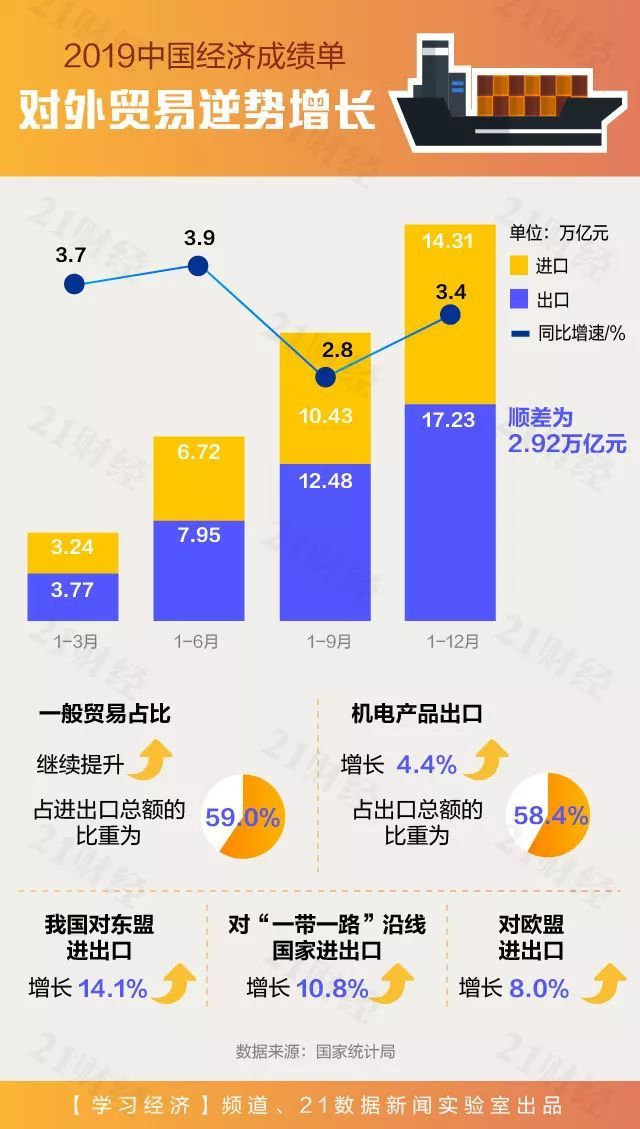 澳门新码100%精准，详尽数据解读_高级版JCG906.12