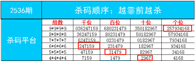 “免费精准管家婆7777788888，更新版IQP232.01热门解答一览”