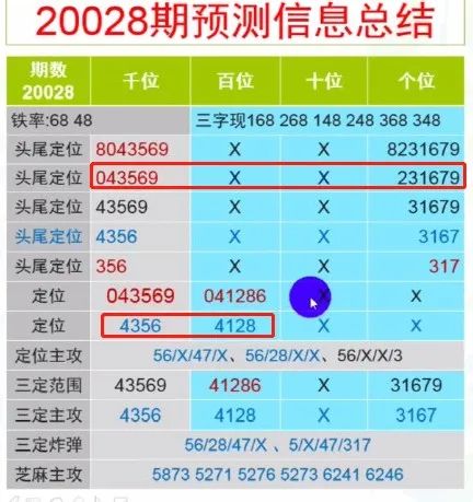 “香港澳王一码王，精准一肖解析—TCK391.97精选版”