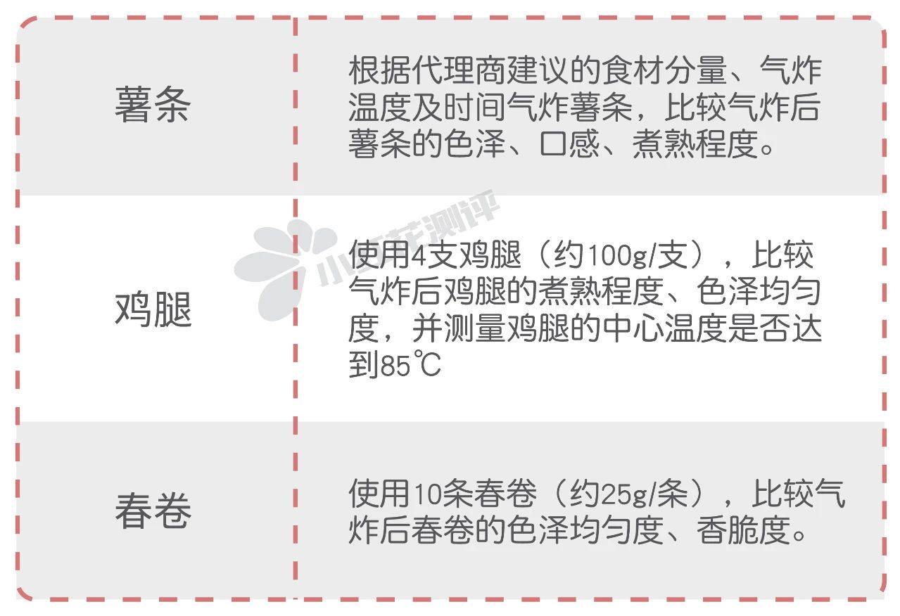 “白小姐三肖三期必中，开奖预测：安全策略评估MIR131.21实战版”