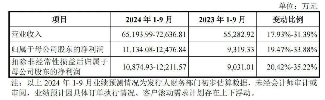 2024天天好彩，详尽资料解读_复古MOS33.88怀旧版