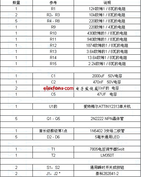 “2024年澳门天天好彩解析：五伏大全孔安全设计策略，升级版GRZ144.57详析”