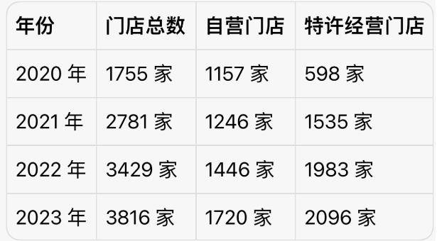 2024澳门天天好彩精粹，独家解读_工具版OQE271.2解析