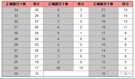 澳门生肖统计器，最新规则详解_精选WDK943.06版