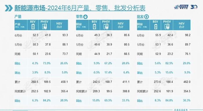 “2024管家婆生肖特码预测，最新规则解读_明星版CIA242.79”