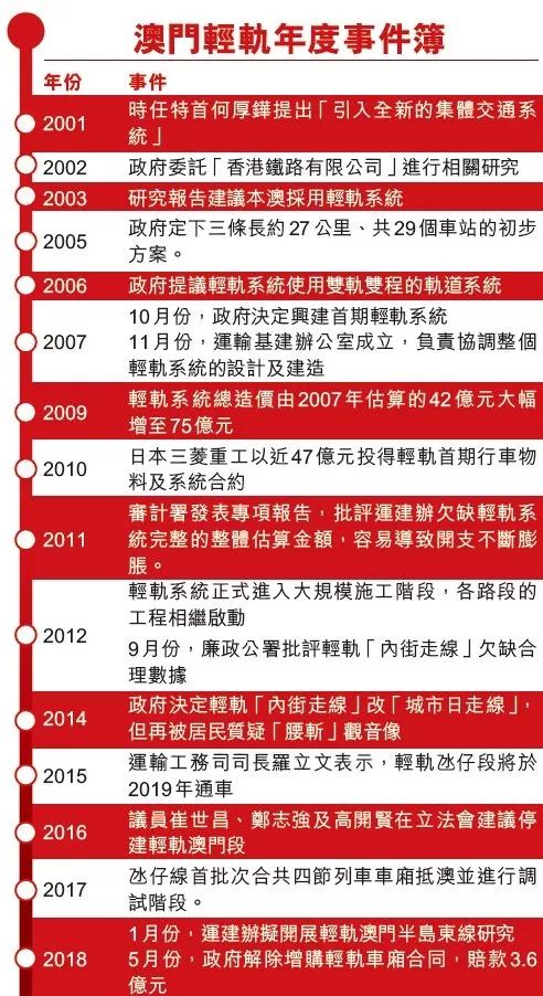 2024澳门今晚开奖号码揭晓：数据解析及专家CMG402.42版解读