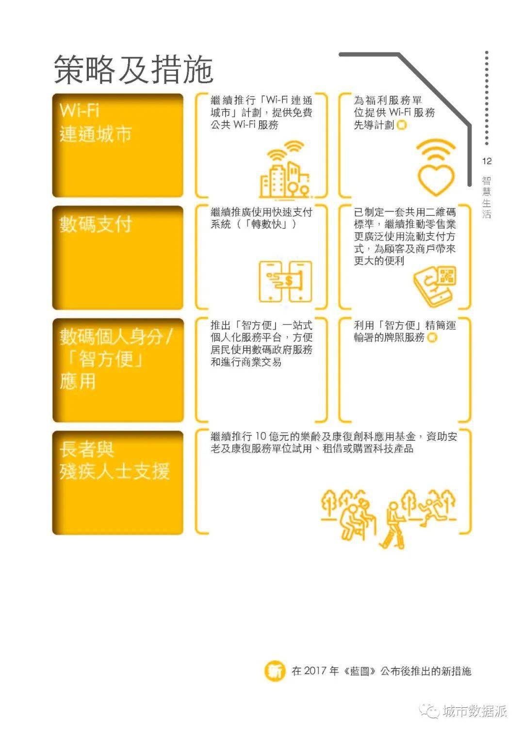 2024香港全年免费资源详释，数据资料解读——KEJ519.74独家版