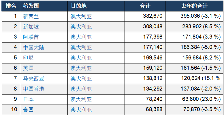 2024澳新资料宝库，深度解析精华版BKG741.19