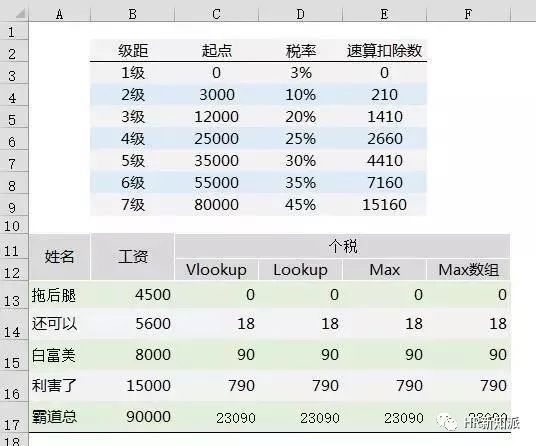 7777788888跑狗管家婆全新版：热门问题解答及配送版MQK497.04解读