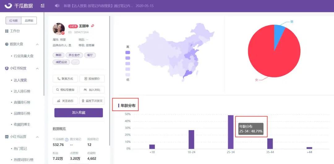 新澳免费发布4949期精准数据，简易QMH749.58综合评估解析