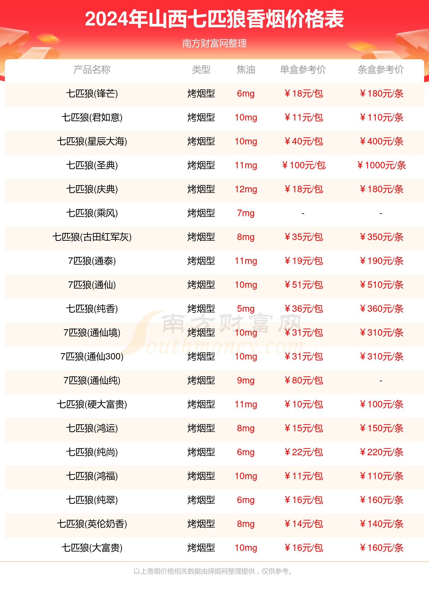 2024年澳门每日开奖彩图精选46期解析，JQP488.49版权威解读