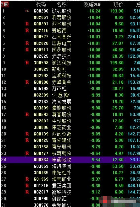 2024年11月10日 第90页