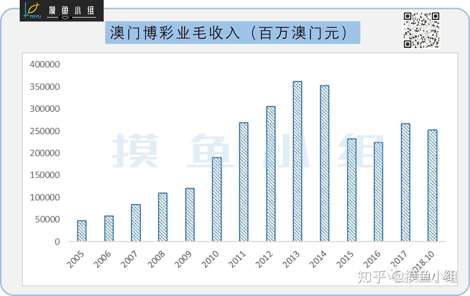 澳门今晚独中一元，数据解析支持_互动版EPD272.06