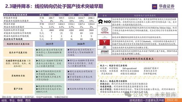 澳门精准一码百发百中，深度综合评估升级版TGX217.42