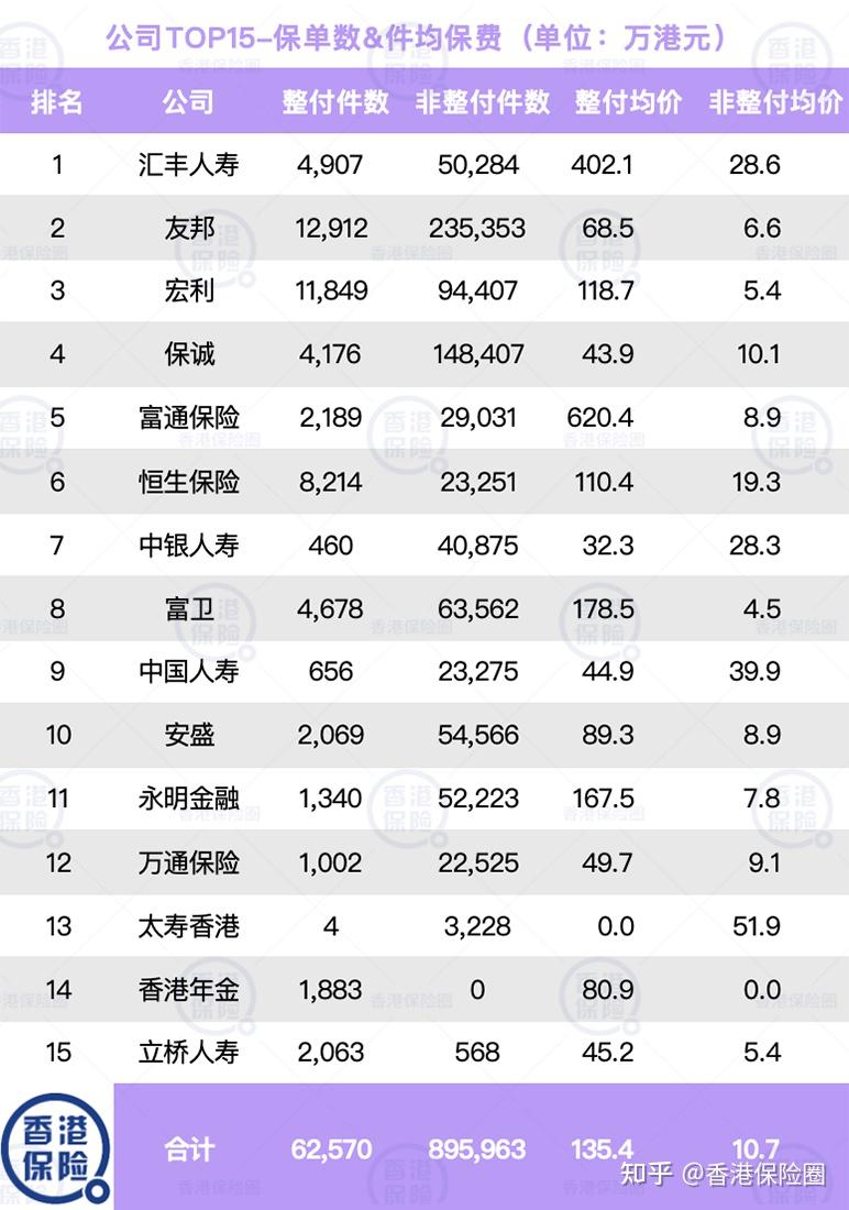 2024澳门管家婆免费资格揭秘：PFO585.03稀缺数据资料详解