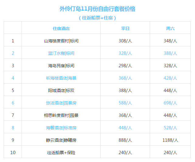 2024新澳天天彩免费资料精选解析，开放版PNI658.11详解