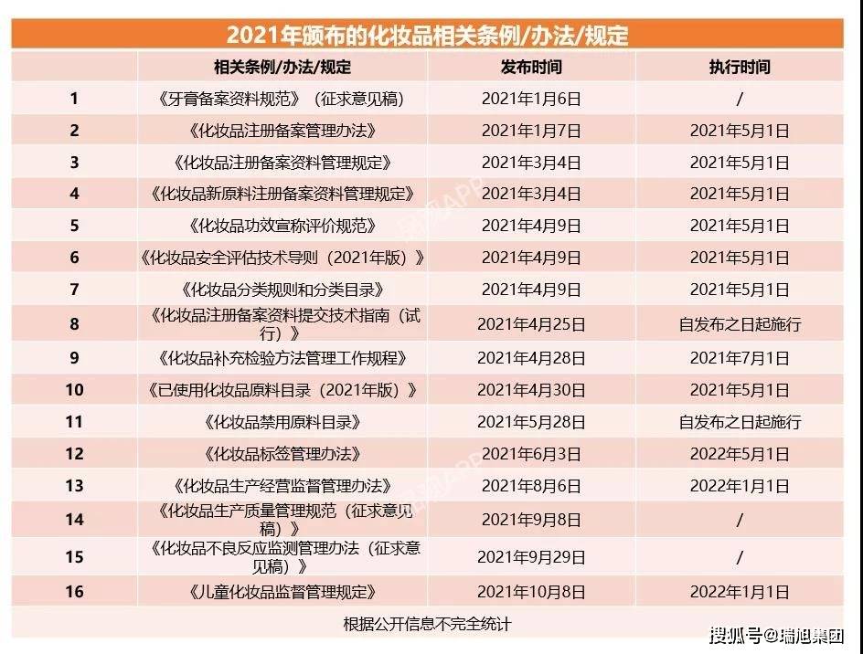 “2024澳门六和彩免费资料查询：01-32期，安全评估与潮流ERP690.16版”