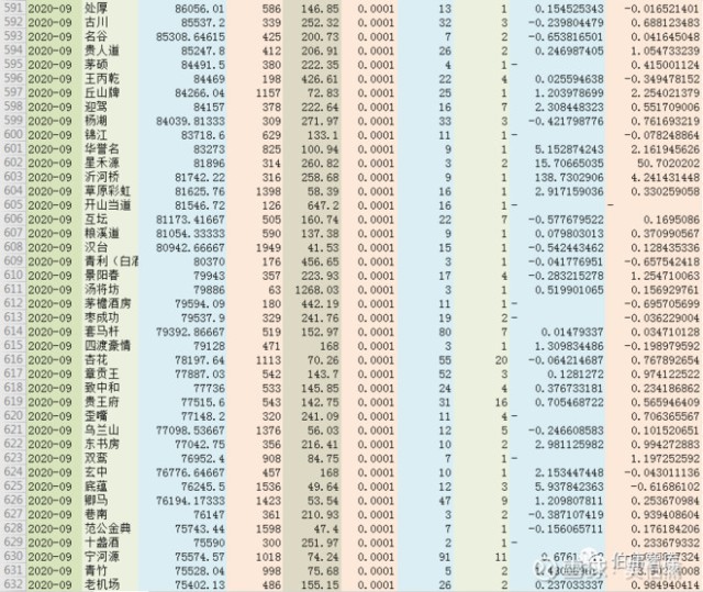 白小姐一码期开奖结果详查，数据解读及主力版BUQ340.68分析