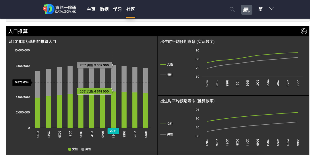 新奥门特198期免费资料解析_数据详述版QSM84.35