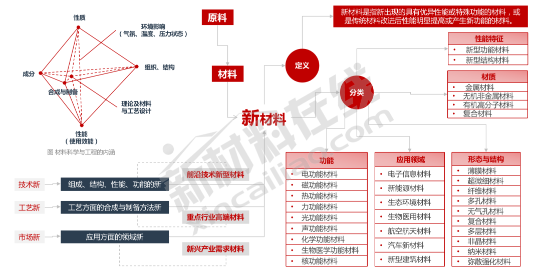 2024澳新详尽资料宝典：时代解析与实施指南_RYL330.76编审版